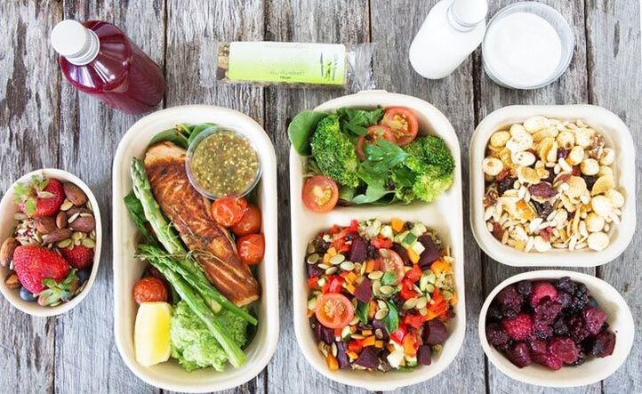 Меню питания