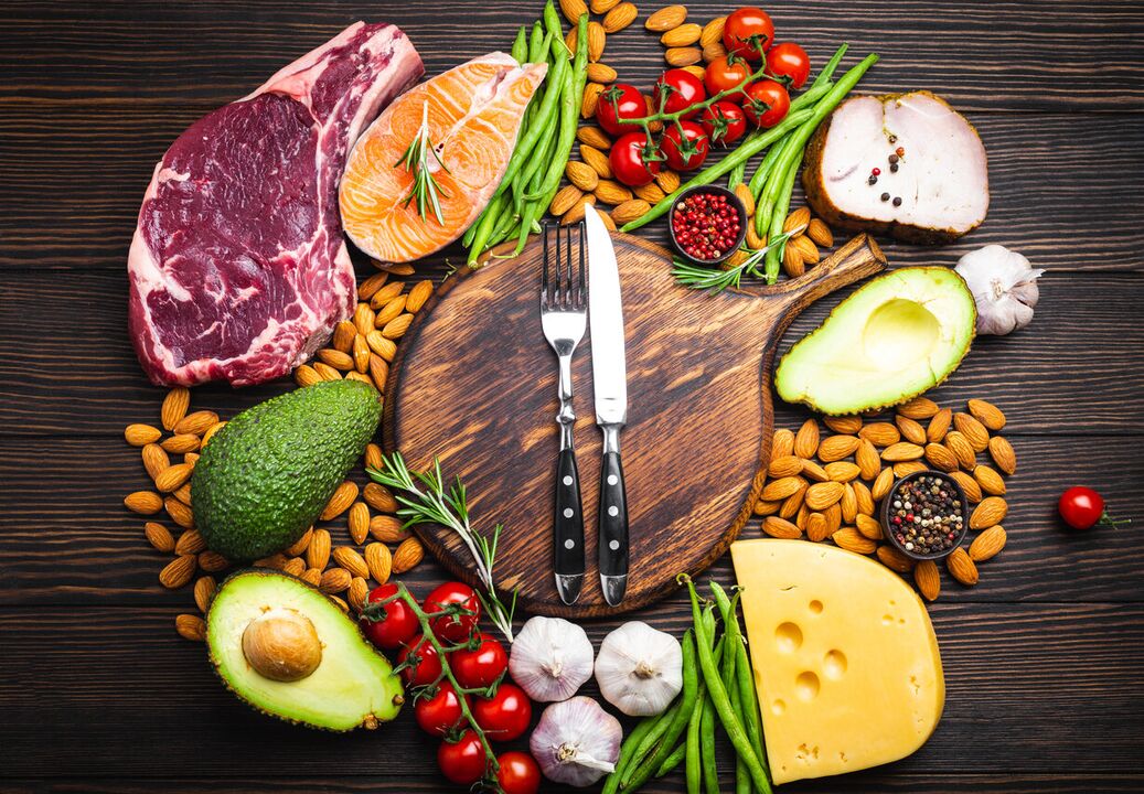 кето диетические продукты
